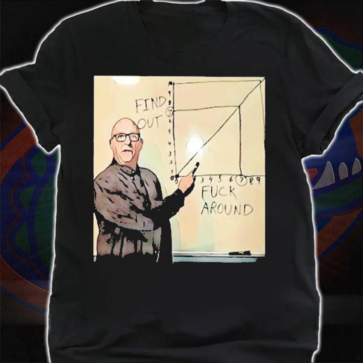 Fight Haven Fuck Around And Find Out Shirt t-shirt shirt